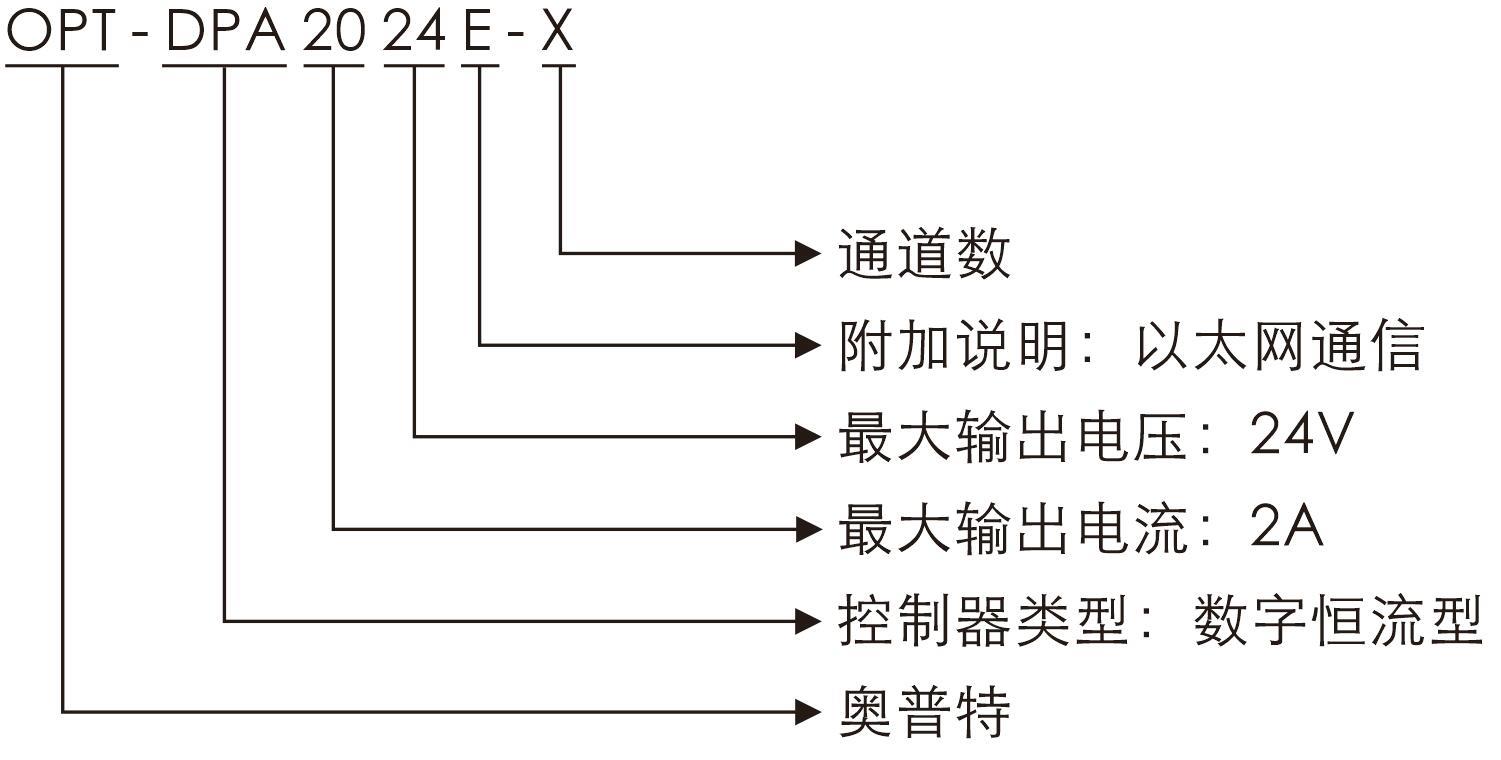 尊龙·凯时(官网)人生就是博!