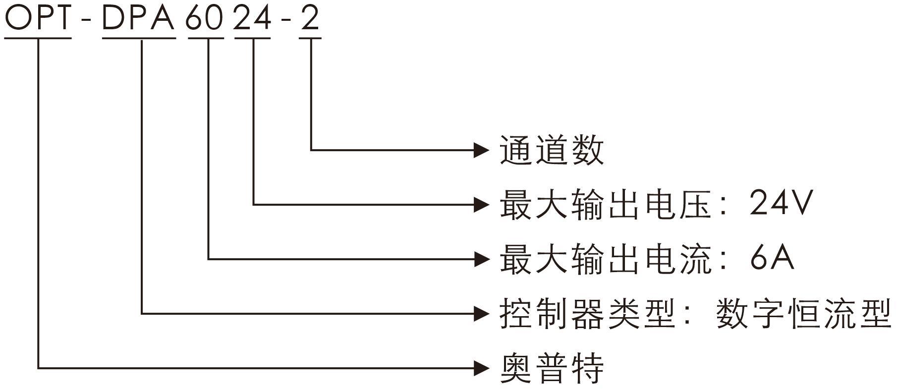 尊龙·凯时(官网)人生就是博!