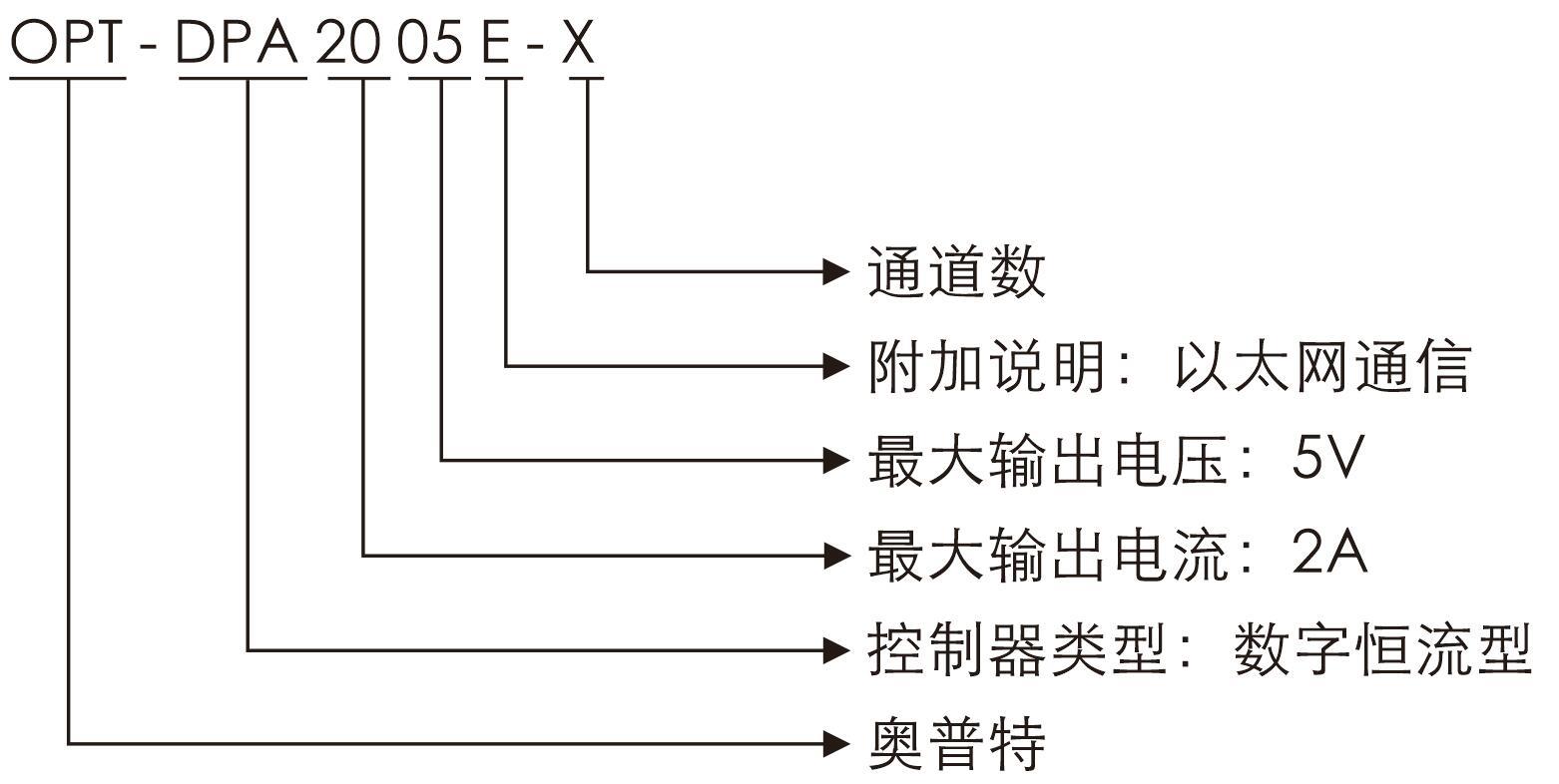 尊龙·凯时(官网)人生就是博!