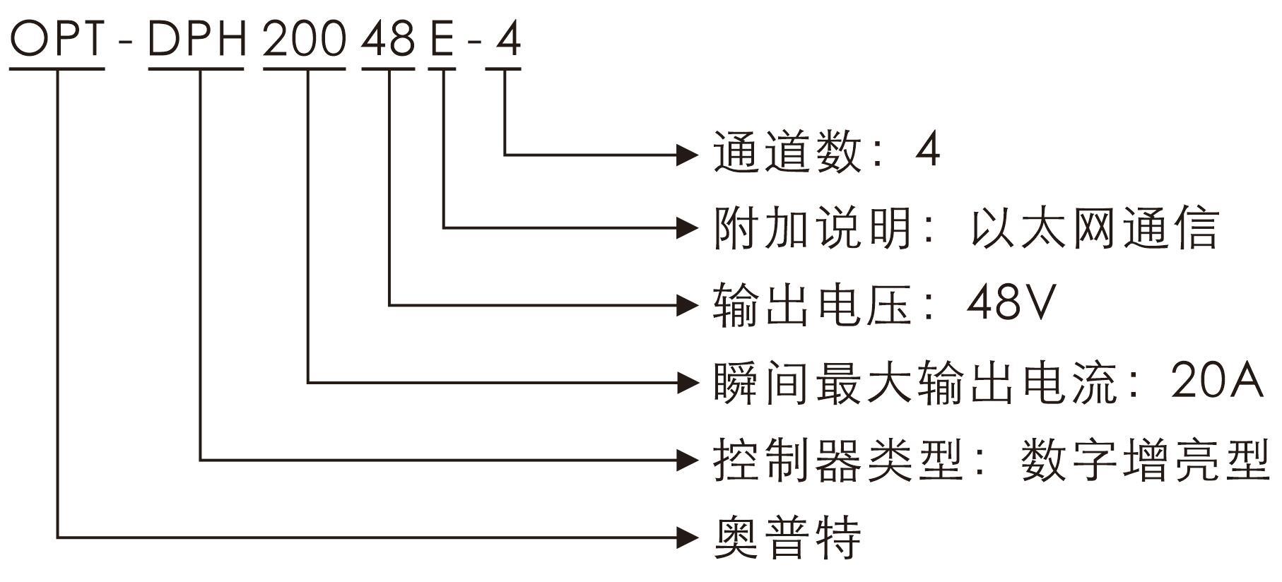 尊龙·凯时(官网)人生就是博!