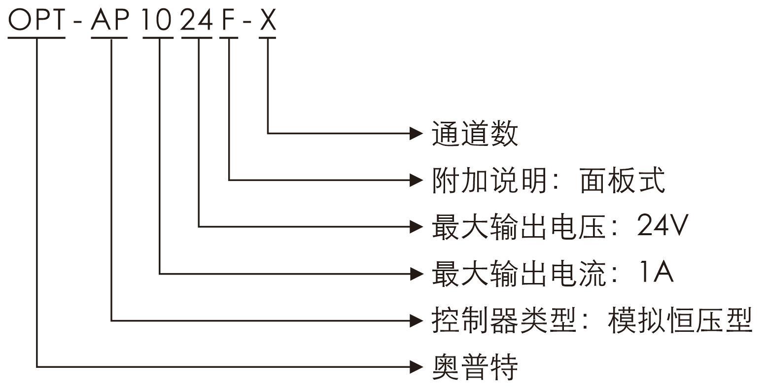 尊龙·凯时(官网)人生就是博!