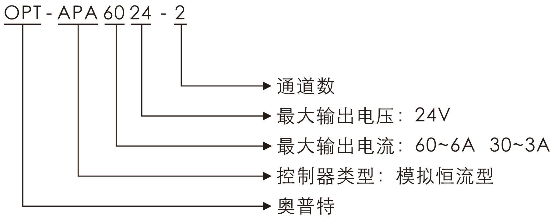 尊龙·凯时(官网)人生就是博!