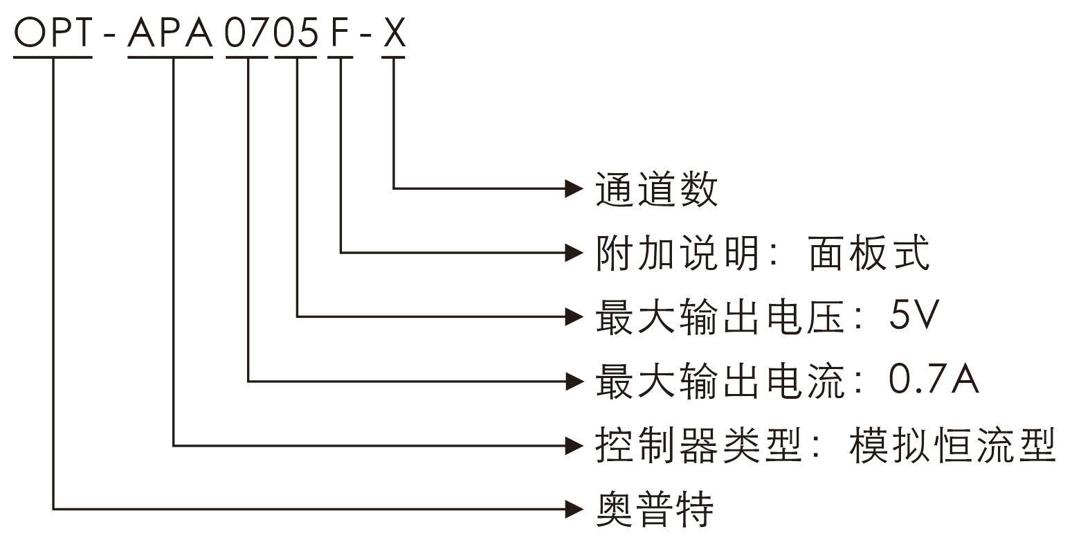 尊龙·凯时(官网)人生就是博!