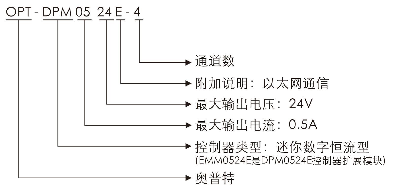 尊龙·凯时(官网)人生就是博!