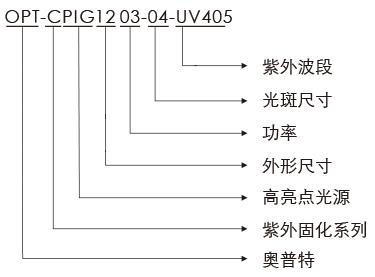 尊龙·凯时(官网)人生就是博!