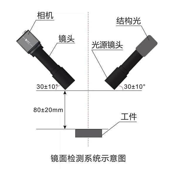 尊龙·凯时(官网)人生就是博!