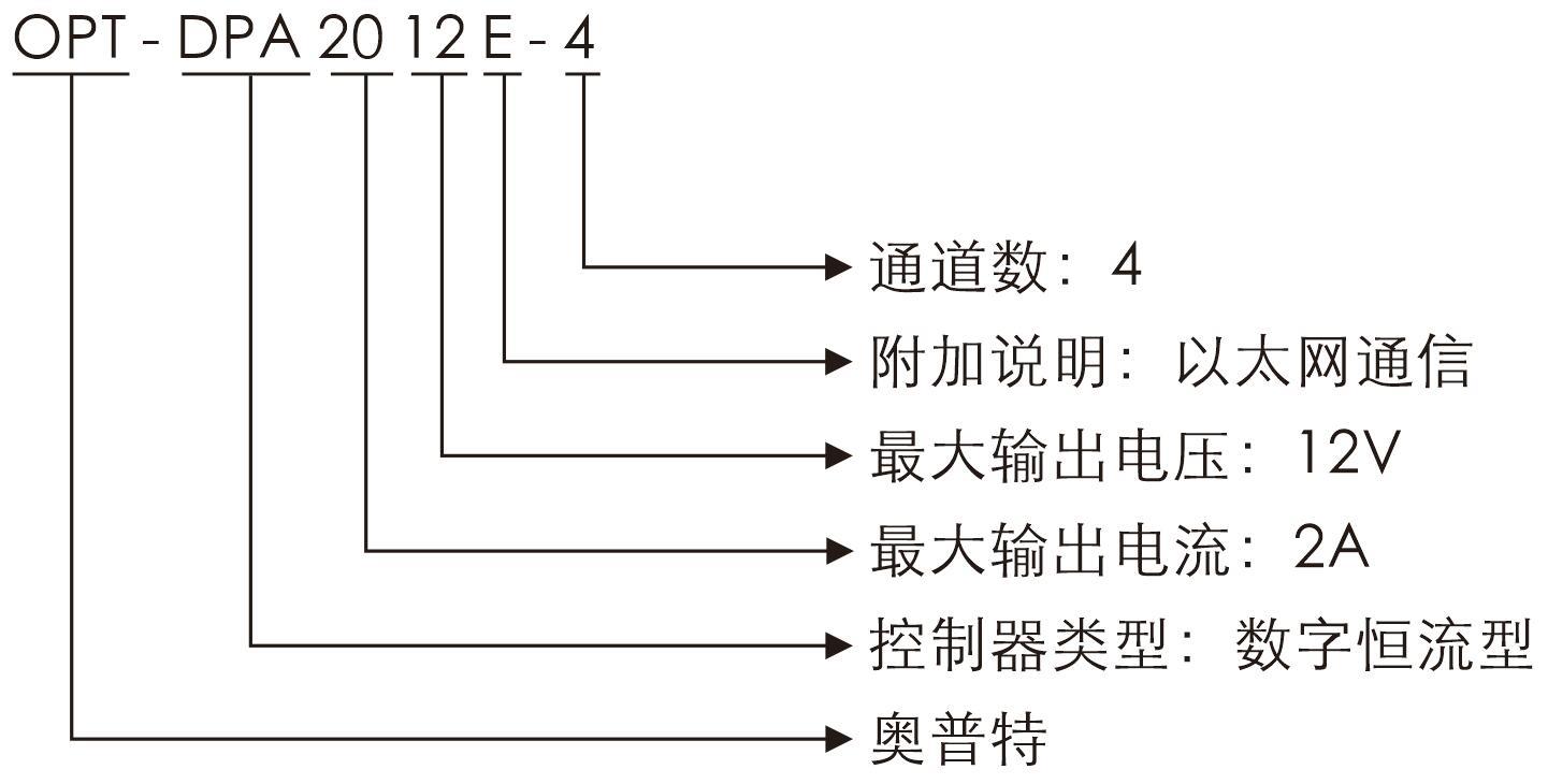 尊龙·凯时(官网)人生就是博!