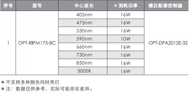 尊龙·凯时(官网)人生就是博!