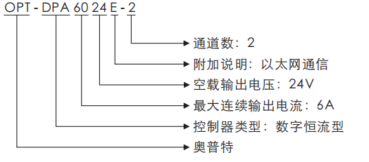 尊龙·凯时(官网)人生就是博!