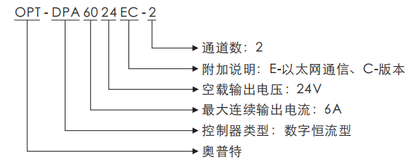 尊龙·凯时(官网)人生就是博!