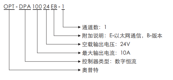 尊龙·凯时(官网)人生就是博!