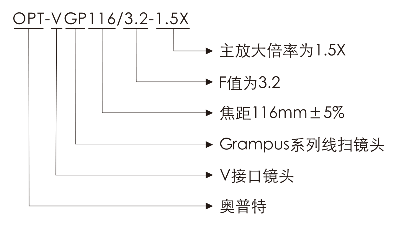 尊龙·凯时(官网)人生就是博!