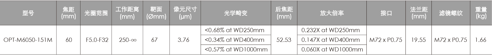 尊龙·凯时(官网)人生就是博!