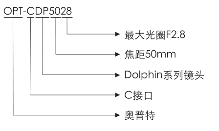 尊龙·凯时(官网)人生就是博!