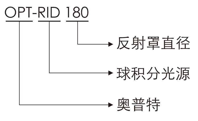 尊龙·凯时(官网)人生就是博!