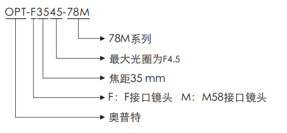 尊龙·凯时(官网)人生就是博!