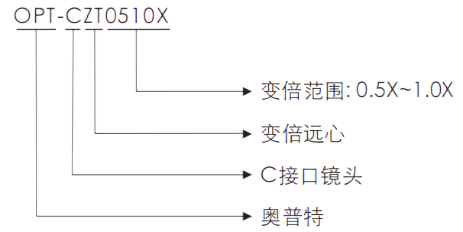 尊龙·凯时(官网)人生就是博!