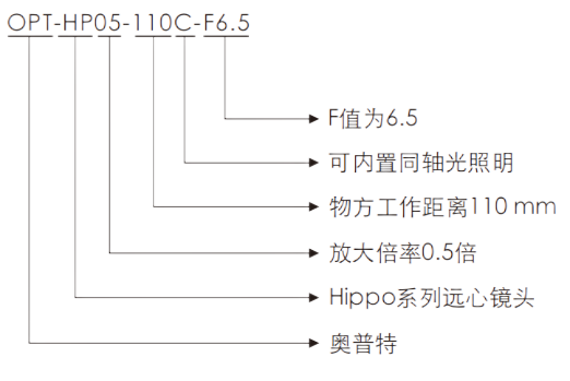 尊龙·凯时(官网)人生就是博!