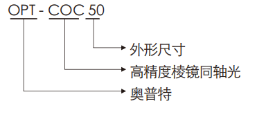 尊龙·凯时(官网)人生就是博!